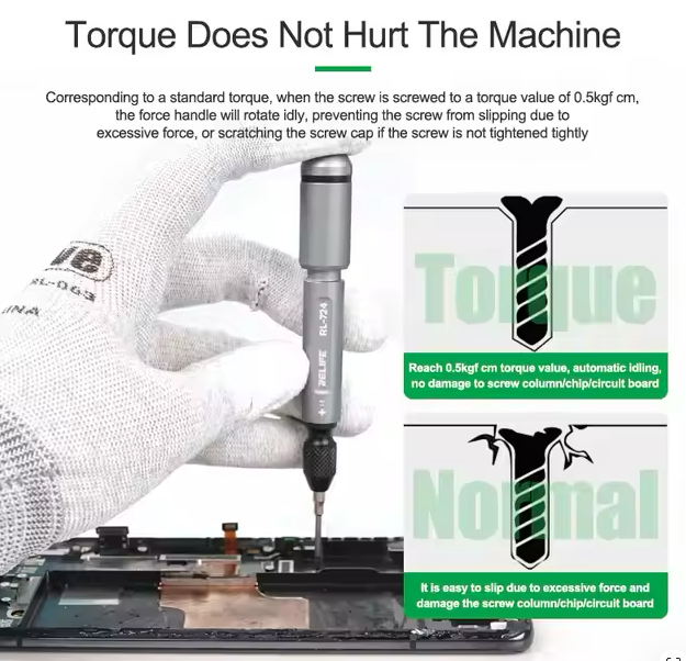 工具 リライフ（RELIFE） 高精度トルクドライバー5点セット RL-724