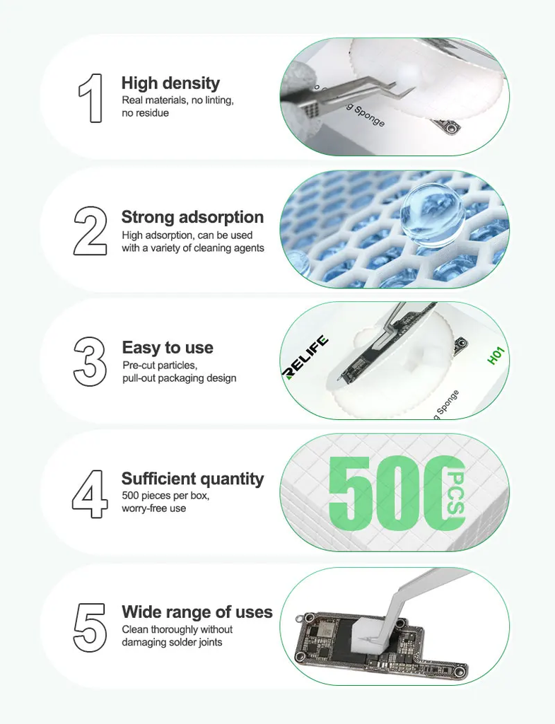 工具 RELIFE ナノクリーニングスポンジ RL-H01