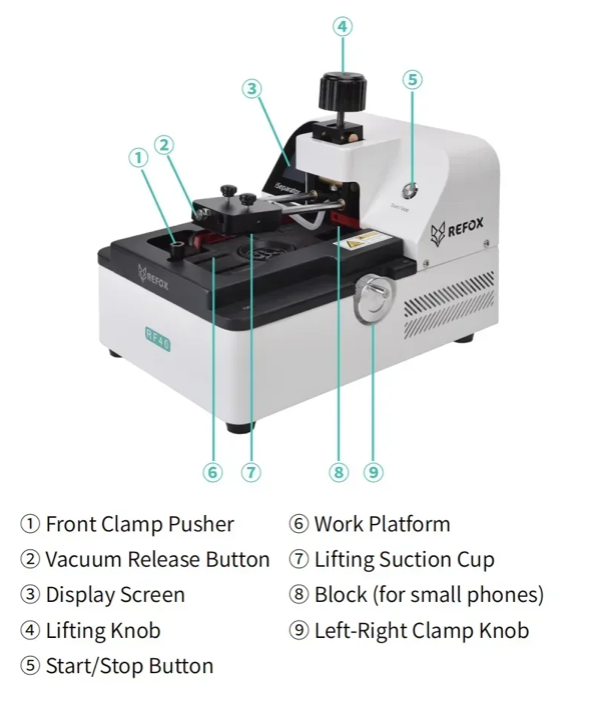 （取り寄せ品 ）工具 REFOX RF40 iSeparator 携帯電話スクリーン分離機