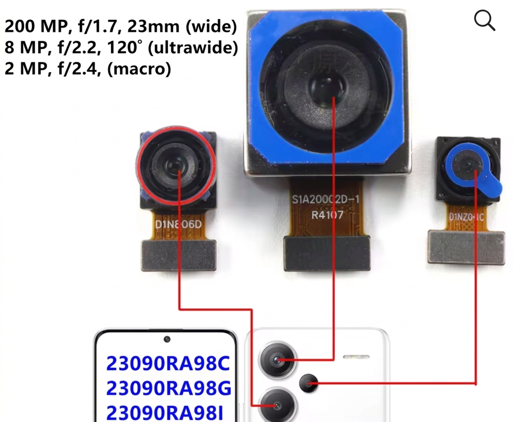 （取り寄せ品）Xiaomi Redmi Note 13Pro+ マクロカメラ