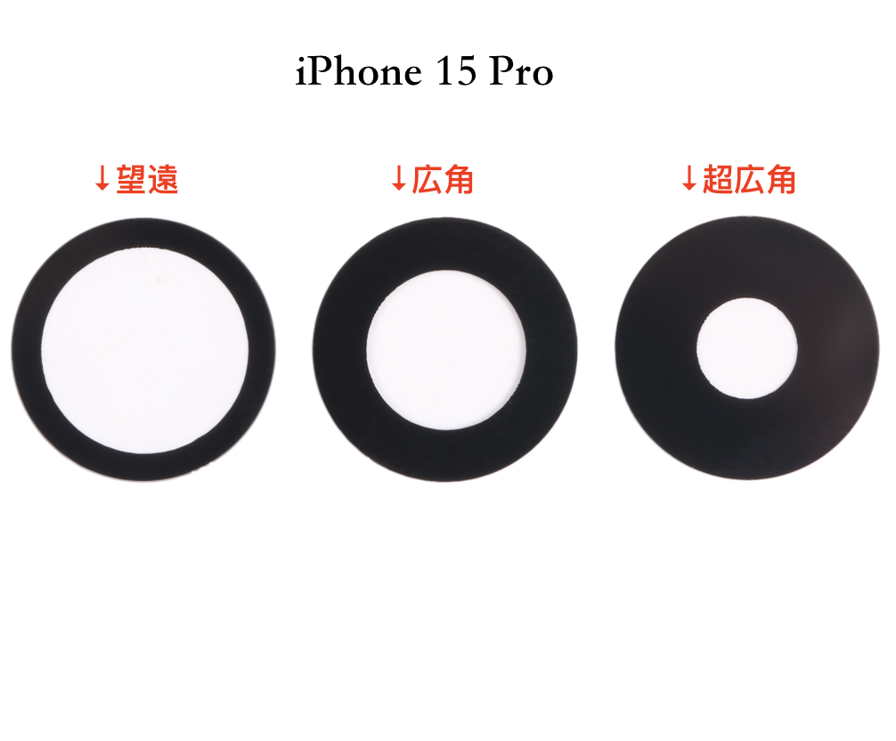 iPhone 15Pro カメラレンズ 超広角 枠無し(5個セット)