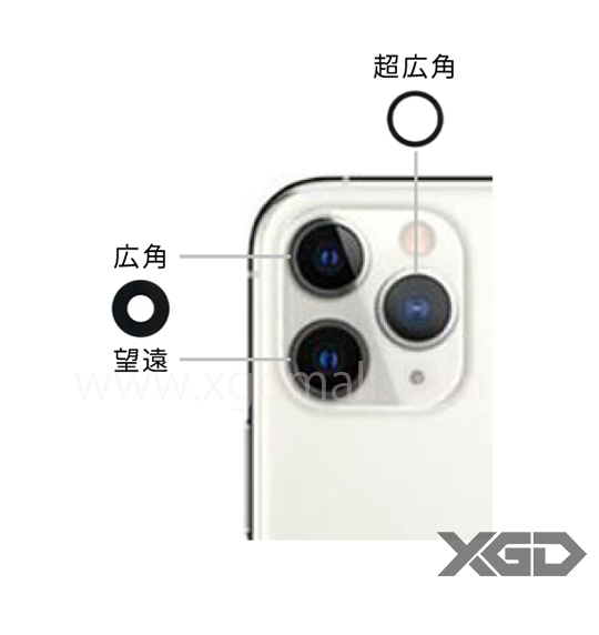 iPhone 11Pro｜11ProMax カメラレンズ 広角｜超広角｜望遠 枠無し（1セット）互換品