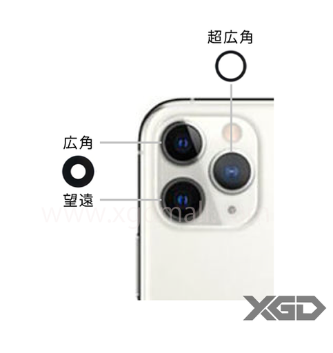 [X6619ｶﾒﾗﾚﾝｽﾞ] iPhone 11Pro｜11ProMax カメラレンズ 広角｜超広角｜望遠 枠無し（1セット）互換品