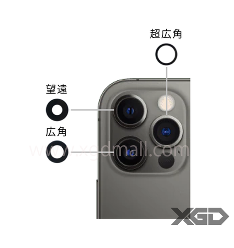 [X6622ｶﾒﾗﾚﾝｽﾞ] iPhone 12ProMax カメラレンズ 広角｜超広角｜望遠 枠無し（1セット）