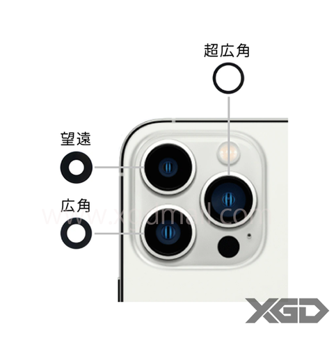 [X6624ｶﾒﾗﾚﾝｽﾞ] iPhone 13Pro｜13ProMax カメラレンズ 広角｜超広角｜望遠 枠無し（1セット）互換品