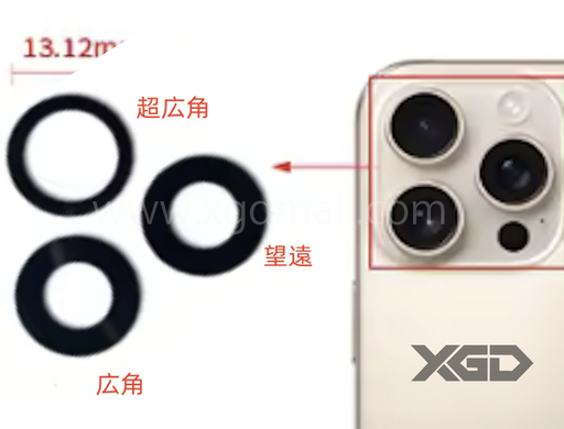 [X6630ｶﾒﾗﾚﾝｽﾞ] iPhone 16 Pro｜16Pro Max カメラレンズ 広角｜超広角｜望遠 枠無し（1セット）互換品