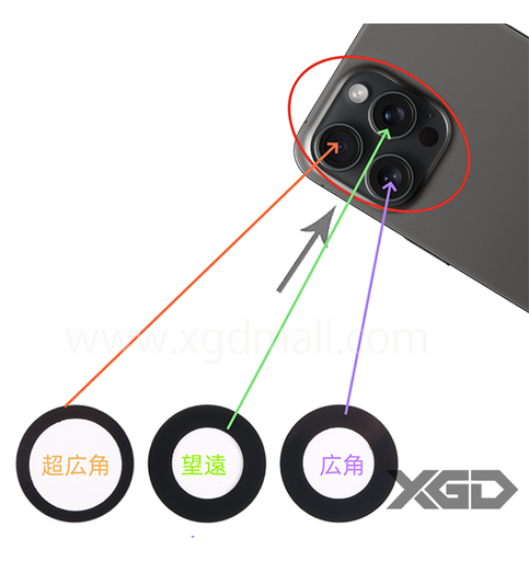 [G2441ｶﾒﾗﾚﾝｽﾞ] iPhone 15Pro Max カメラレンズ 広角｜超広角｜望遠 枠無し（1セット）純正組立品